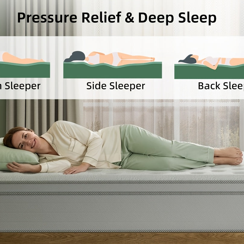 Cooling Gel Large Size Mattresses in 10-Inch, 12-Inch, And 14-Inch Options, Packed in a Box with Pocket Spring Memory Foam