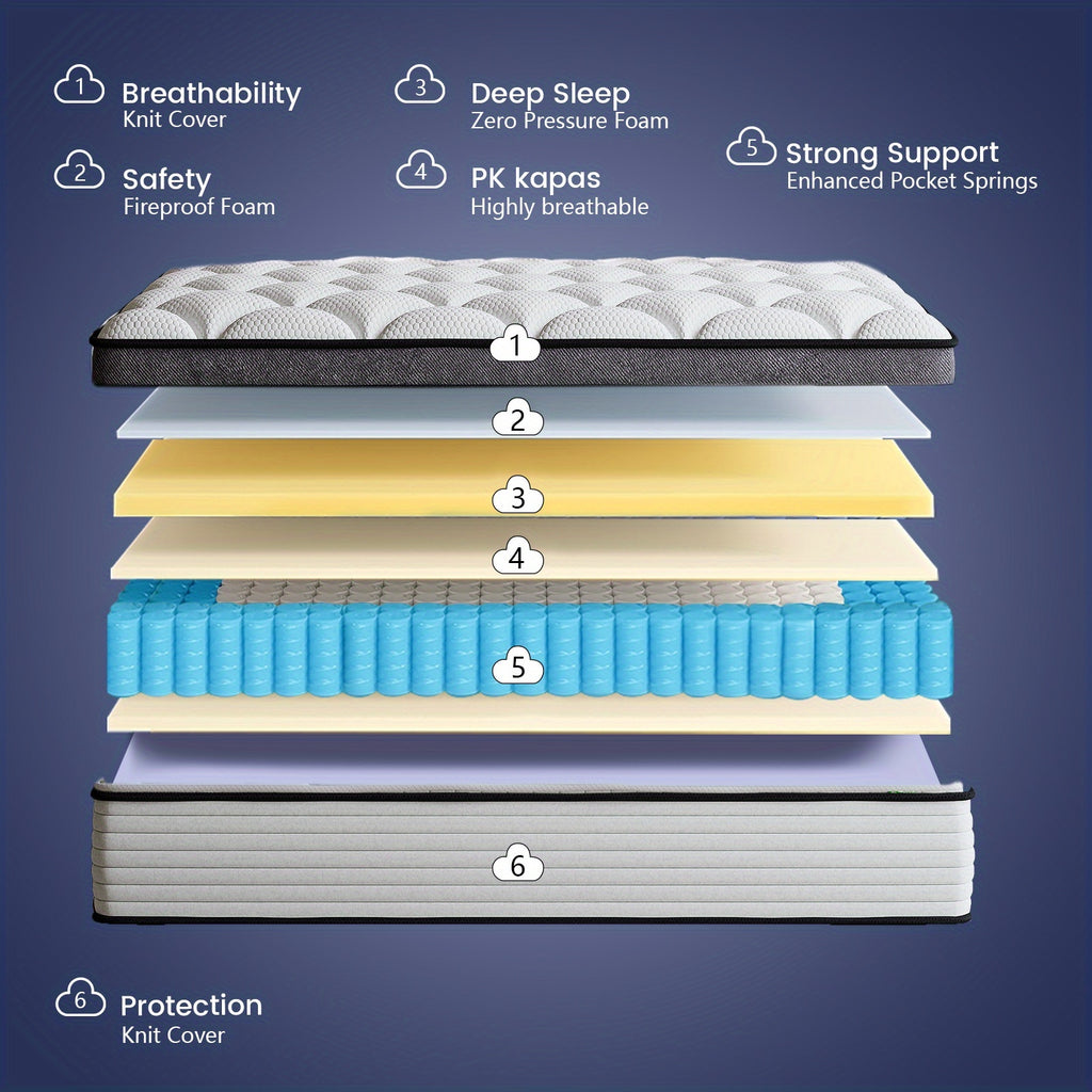 Queen Size Mattress | Independent Pocket Coil & Memory Foam | Boxed Compressed Delivery 10\u002F12\u002F14 Inches Twin, Full, Queen, King