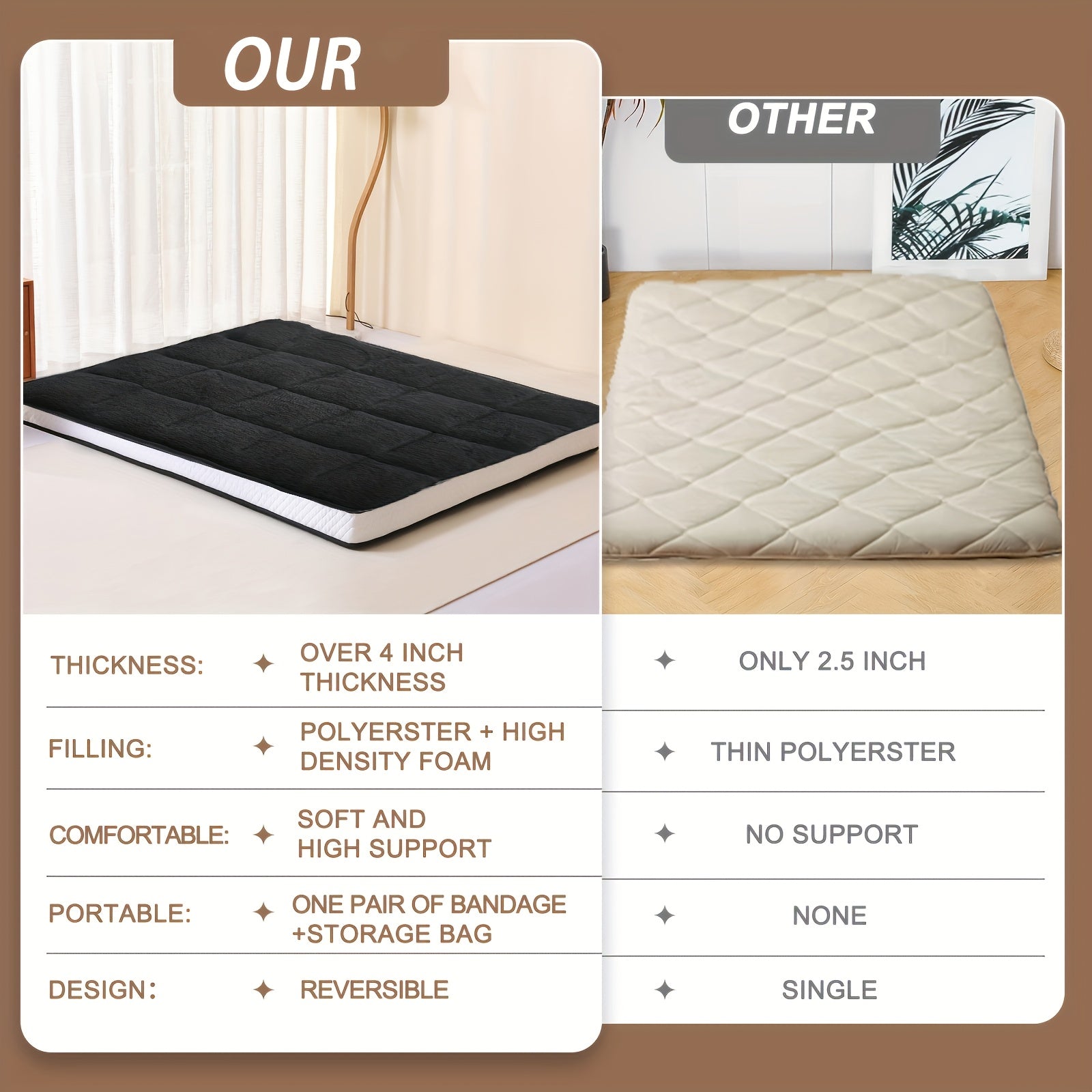 Lilypelle Plush Tatami Mattress - Foldable Japanese-Style Floor Mat - Ultra-Soft Plush Surface Adult Sleeping Pad - Tatami Mat Suitable for Camping, Guest Rooms, and RV Use