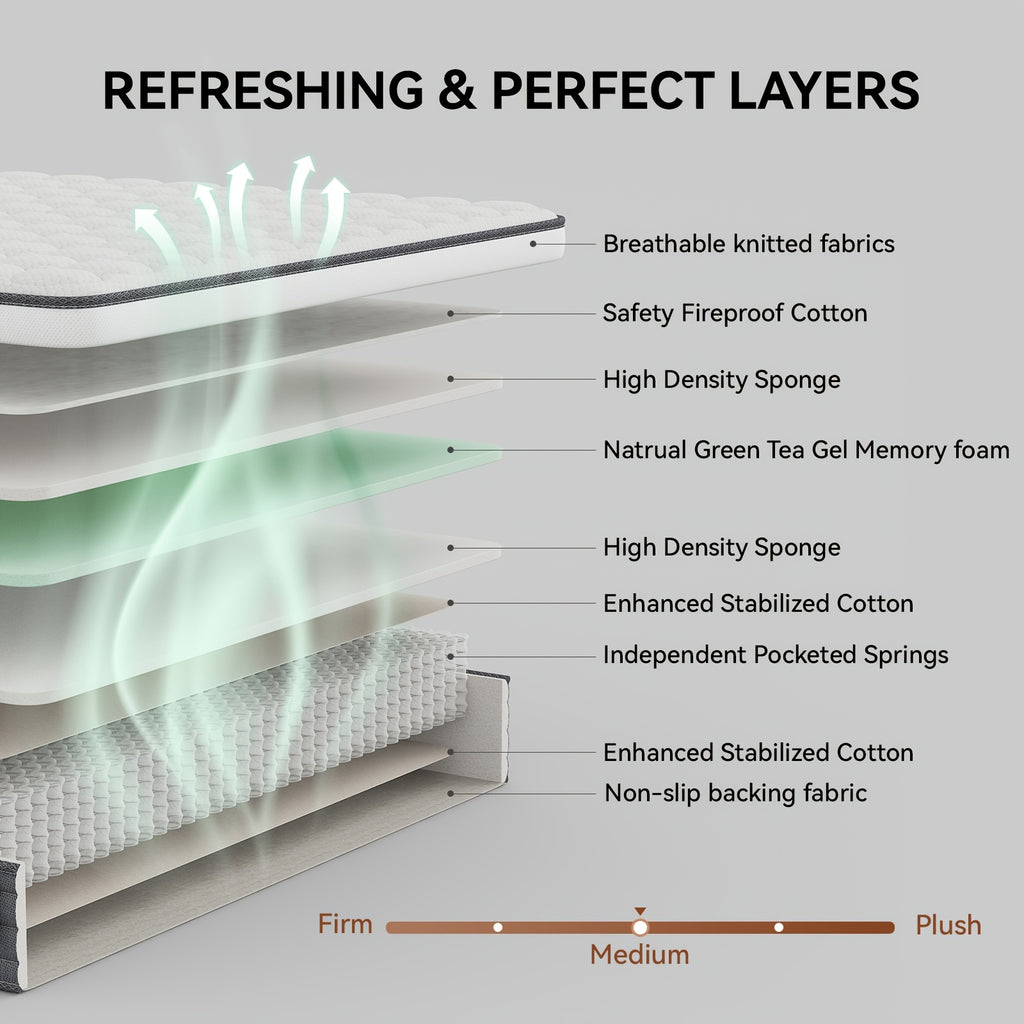12 Inch Hybrid Mattresses In A Box with Gel Memory Foam, Bed Mattress, Individual Pocket Spring Hybrid Mattress, for Cool Sleep Relieving Pressure Relief, Medium Firm Mattresses, CertiPUR-US