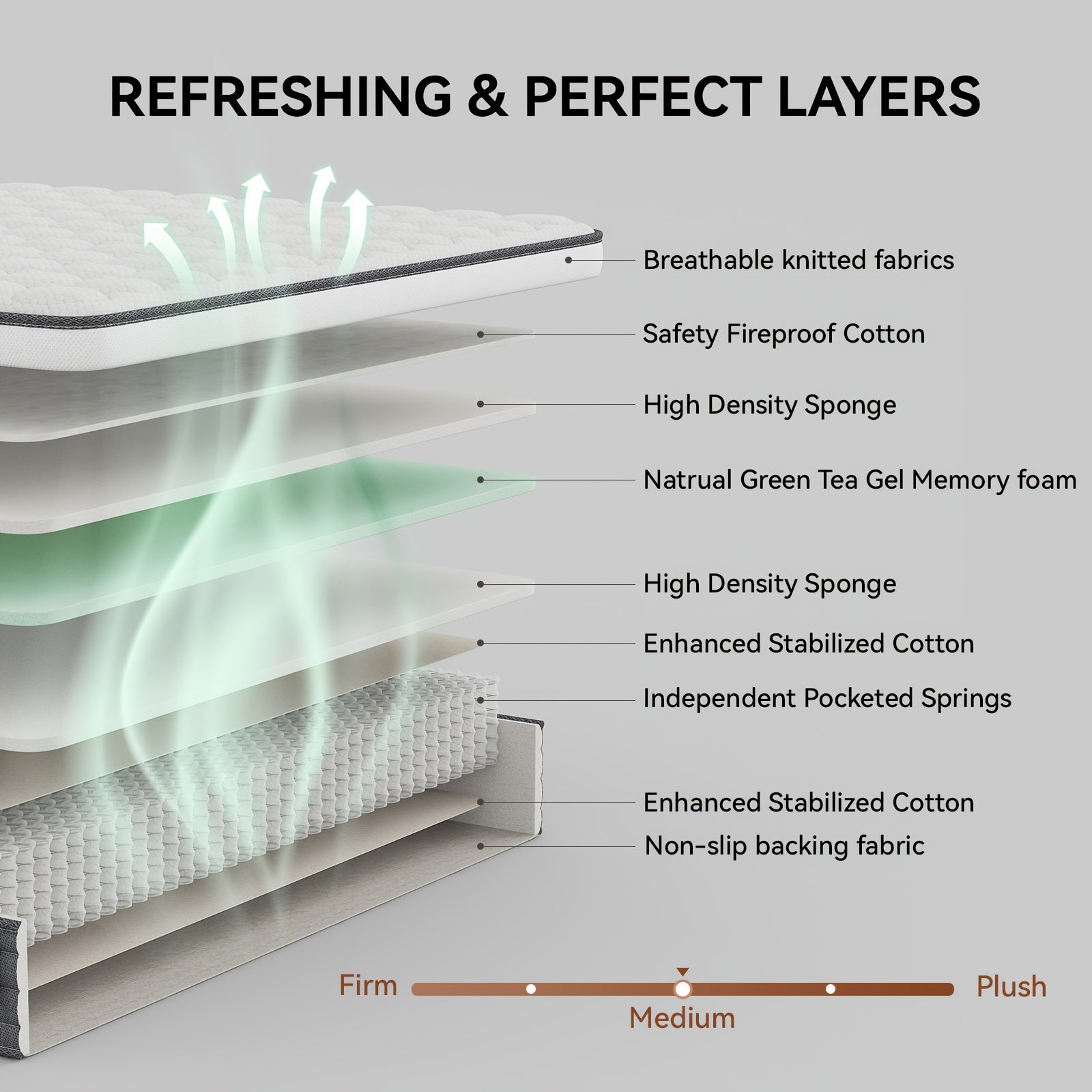 12 Inch Hybrid Mattresses In A Box with Gel Memory Foam, Bed Mattress, Individual Pocket Spring Hybrid Mattress, for Cool Sleep Relieving Pressure Relief, Medium Firm Mattresses, CertiPUR-US
